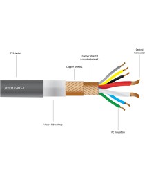 GOTHAM - 20101 - Cable de Micrófono de 7 Conectores GAC-7