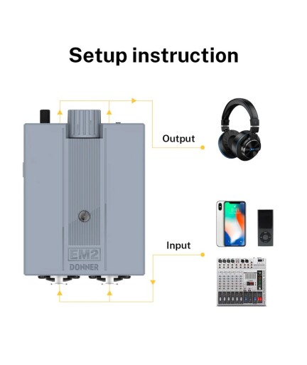 DONNER - EM2 - Amplificador de Audifonos Stereo EM2