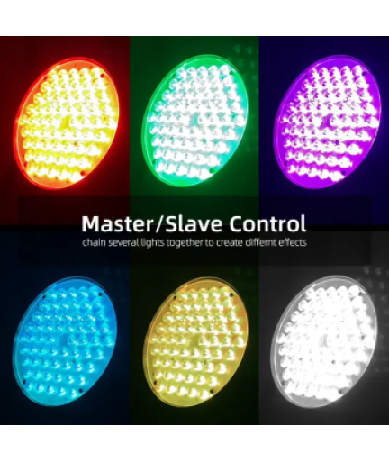 BIG DIPPER - BDLPC60N - RGB TRI-LED SLIM PAR 60x1,5W BD-LPC60N