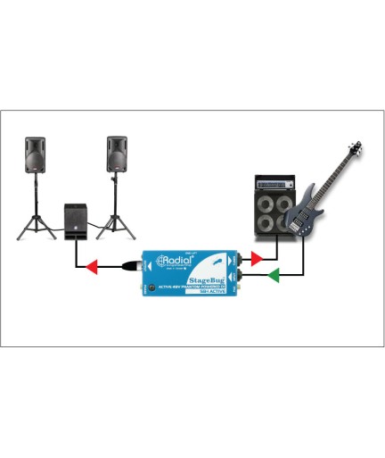 RADIAL - SB1 - Caja Directa SB1