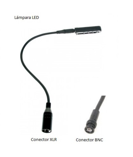 WILDPRO - GN101 - LAMPARA PARA CONSOLA CON CONECTOR BNC