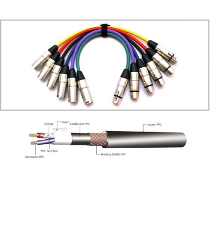 KIRLIN - MP64801M - Set 6 Cables XLR - XLR de 1 Metro