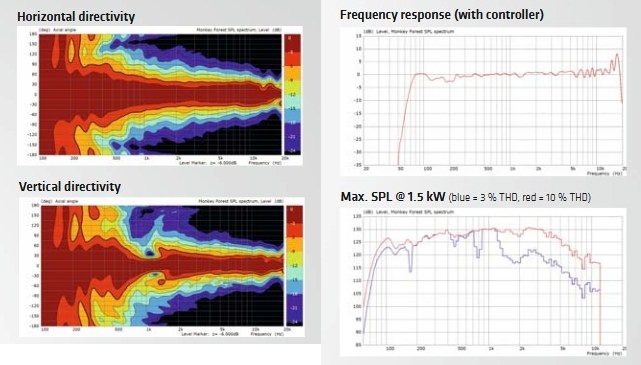 HK Audio - CX12 - I.jpg