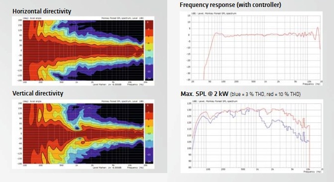 HK Audio - CX15 - I.jpg