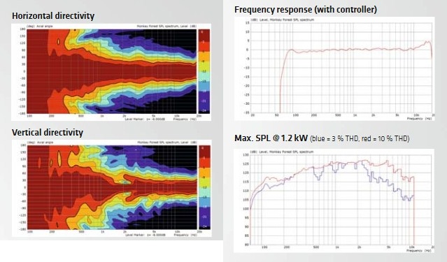 HK Audio - CX8 - G2.jpg