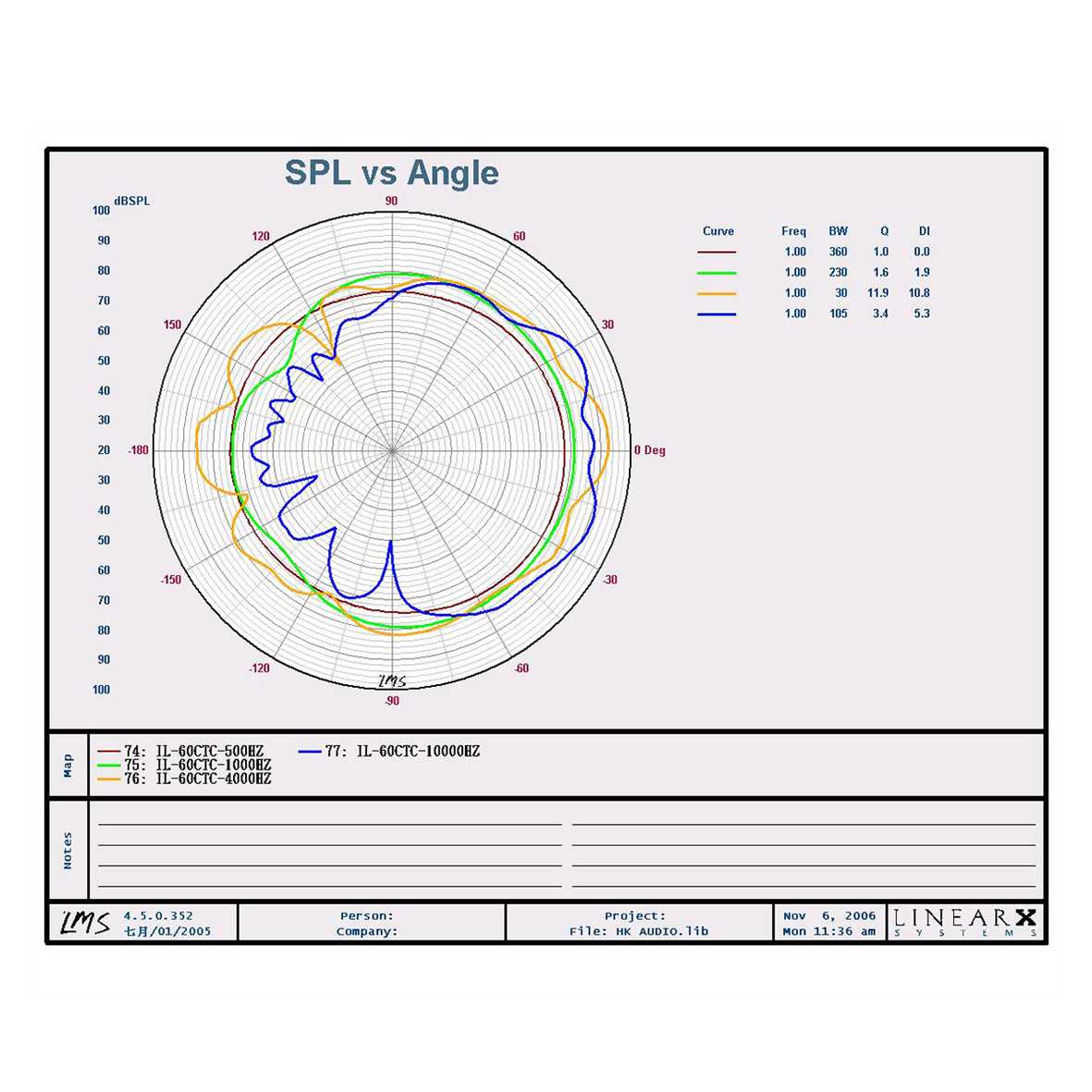 HK Audio - IL60CTC - C.jpg