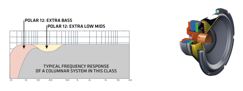 HK%20Audio%20-%20POLAR%20-%20A2.jpg